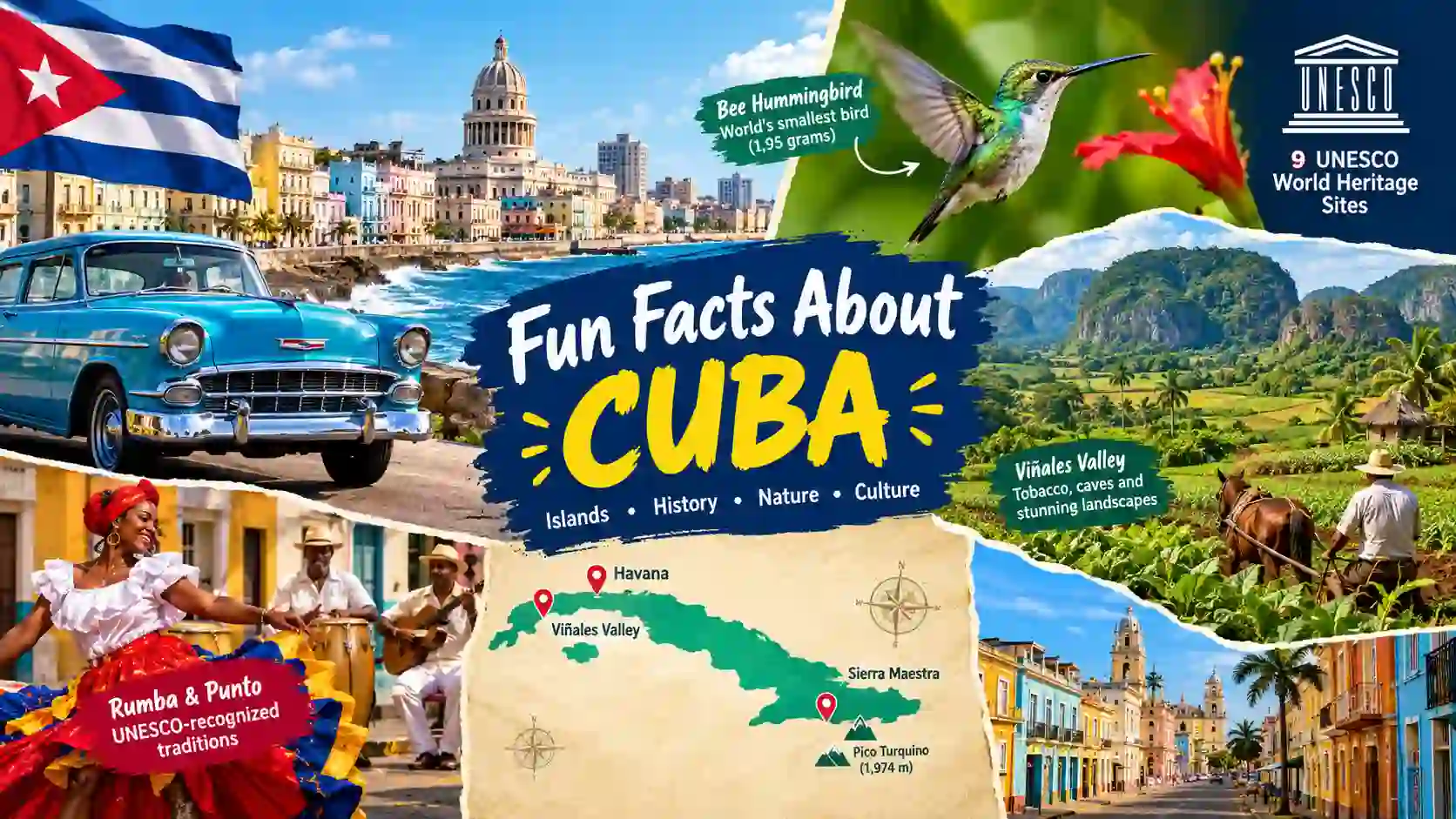 Fun Facts About Cuba